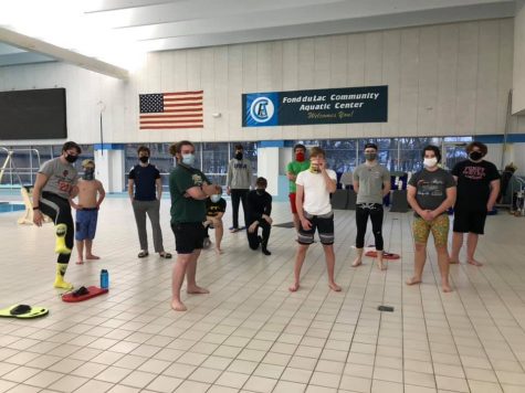 Back in the Swim of Things