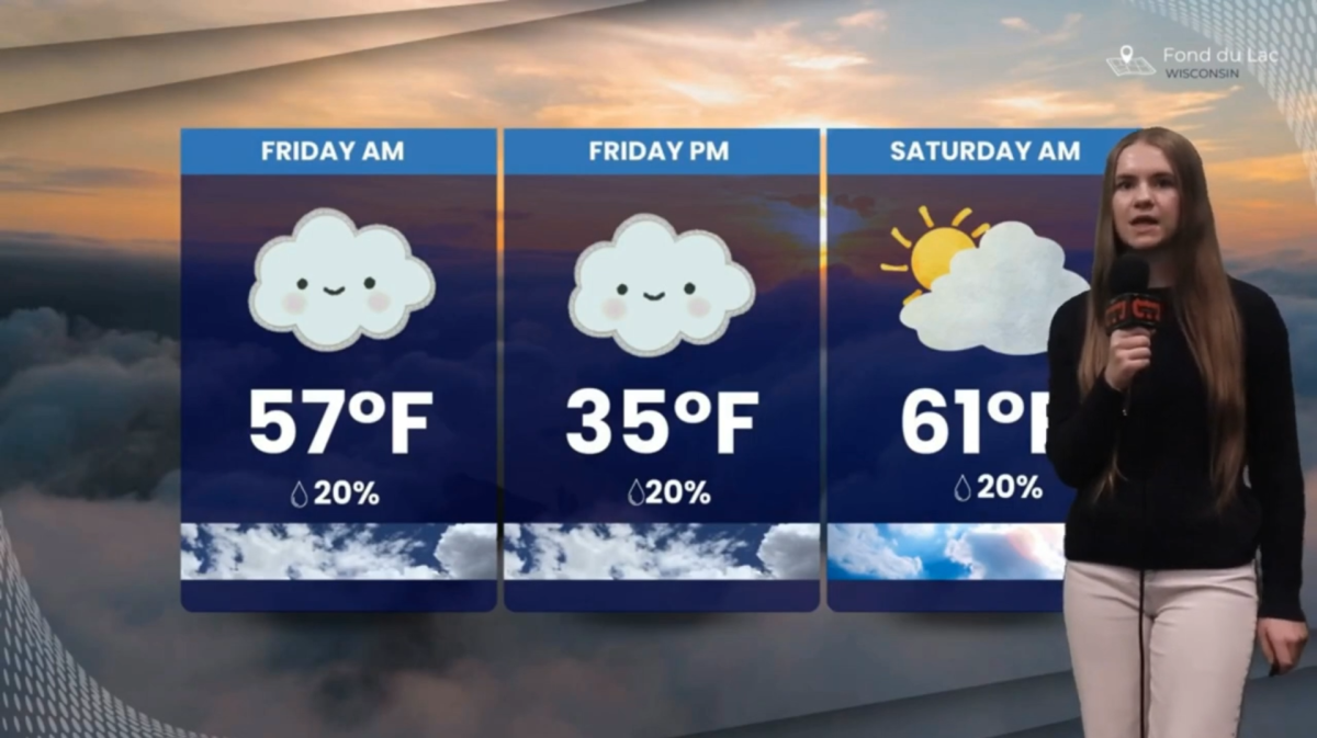Weather or Not: Weekend Forecast