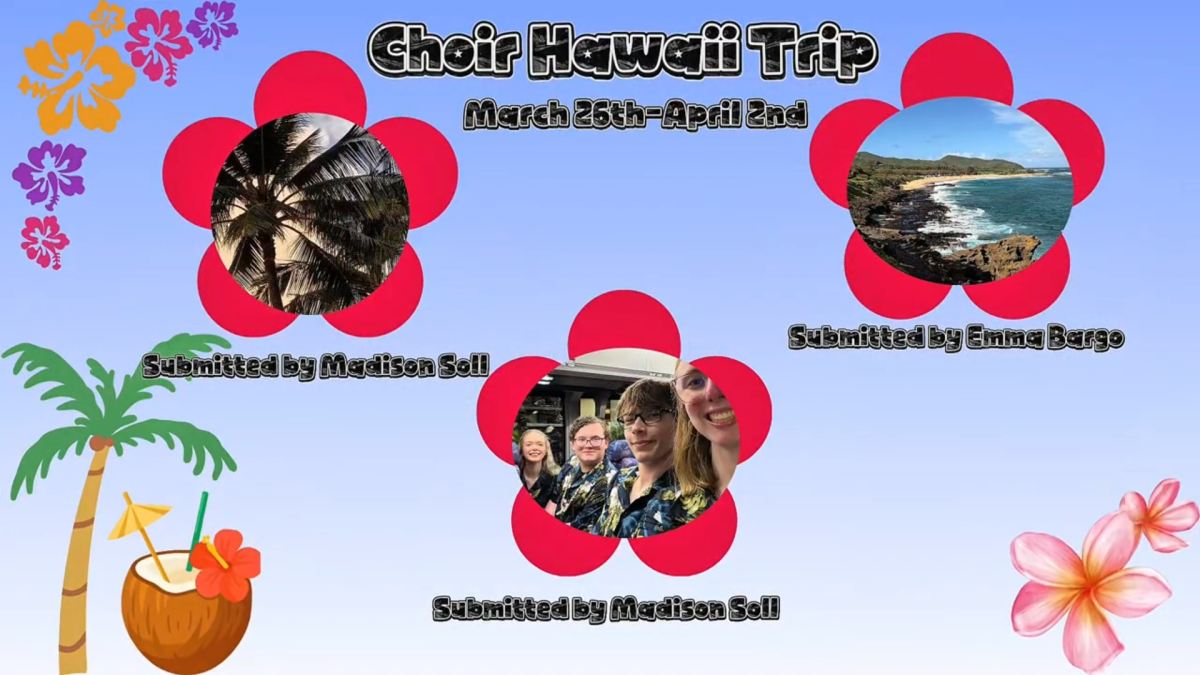 April Recap